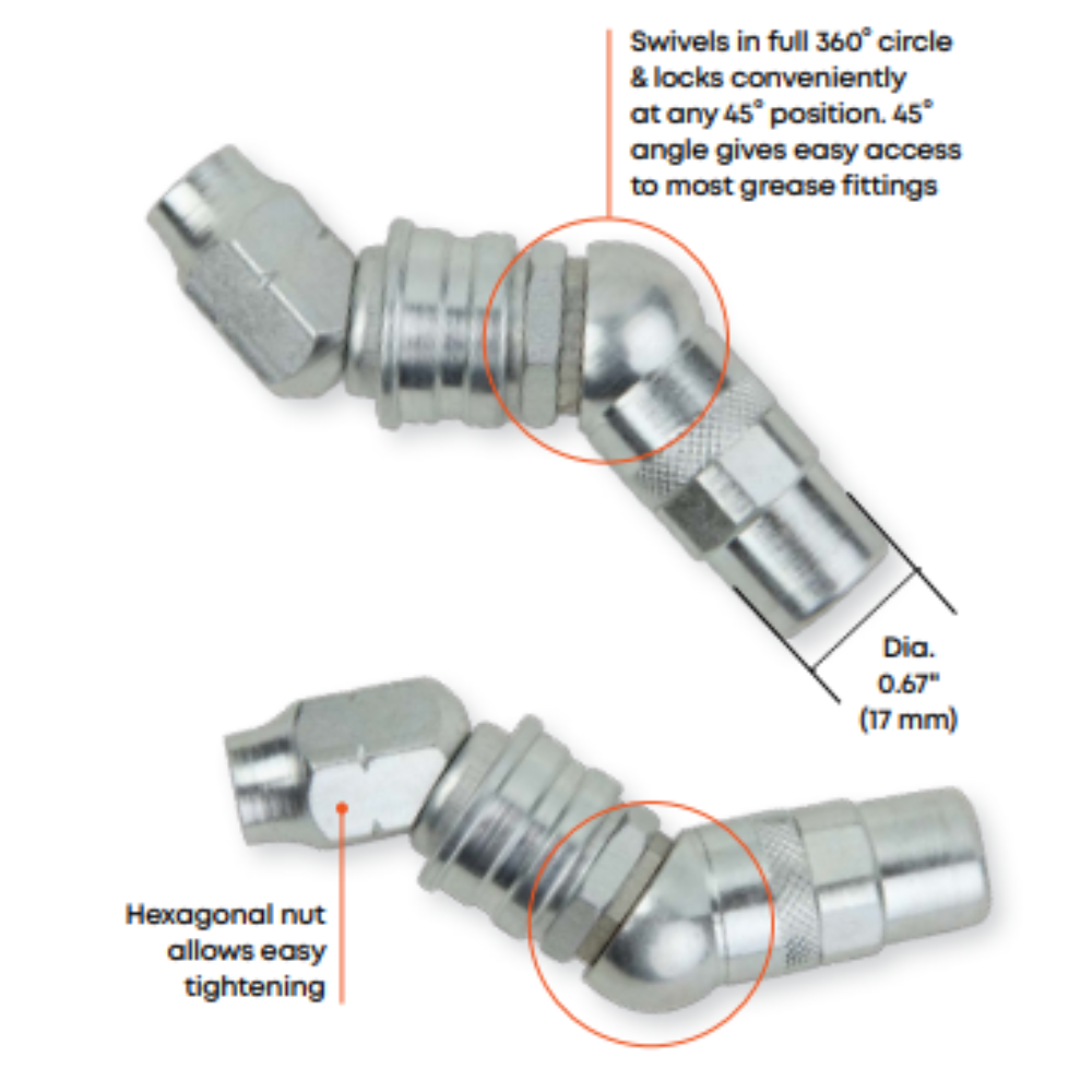 Groz Swivel Coupler
