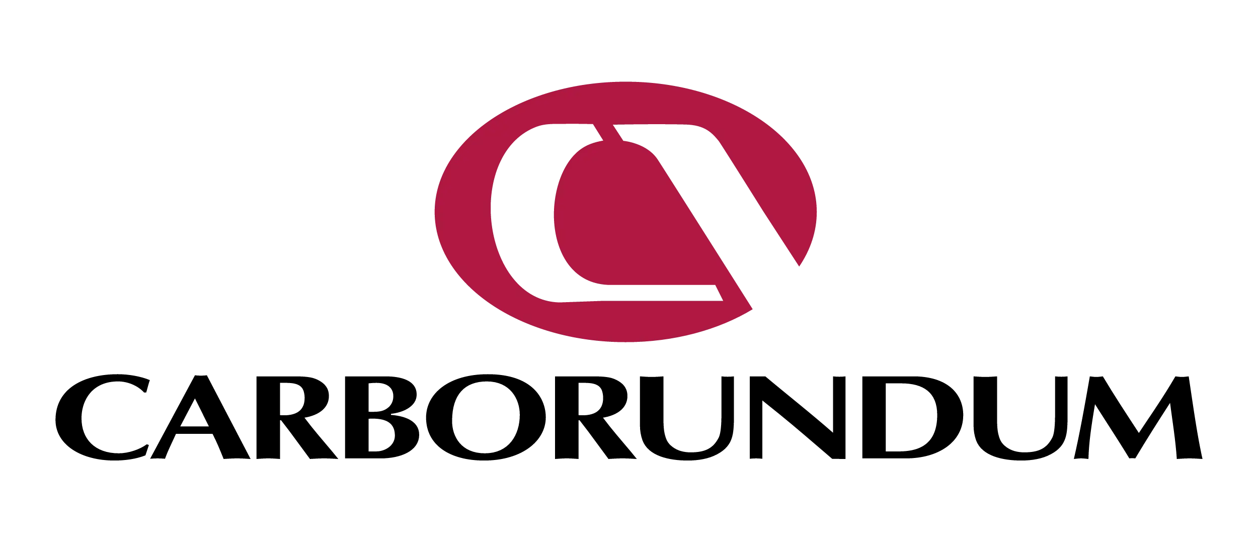 Carborundum